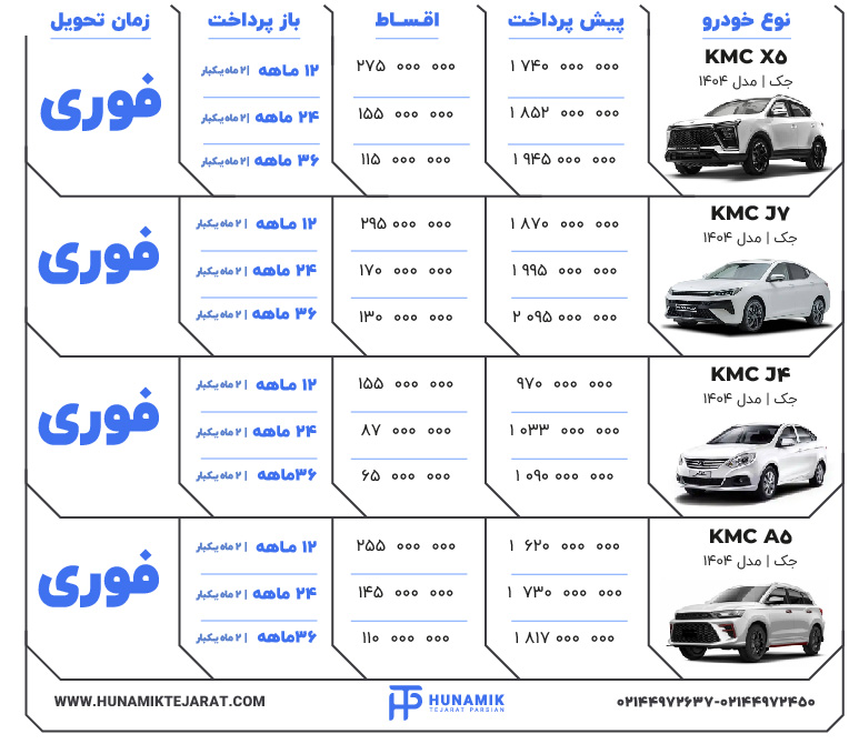فروش اقساطی KMC